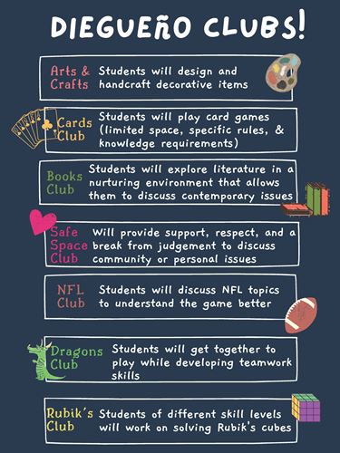 Diegueno Clubs