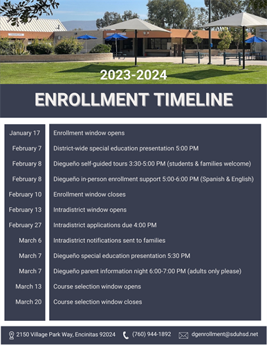 Timeline - English 1-9-23